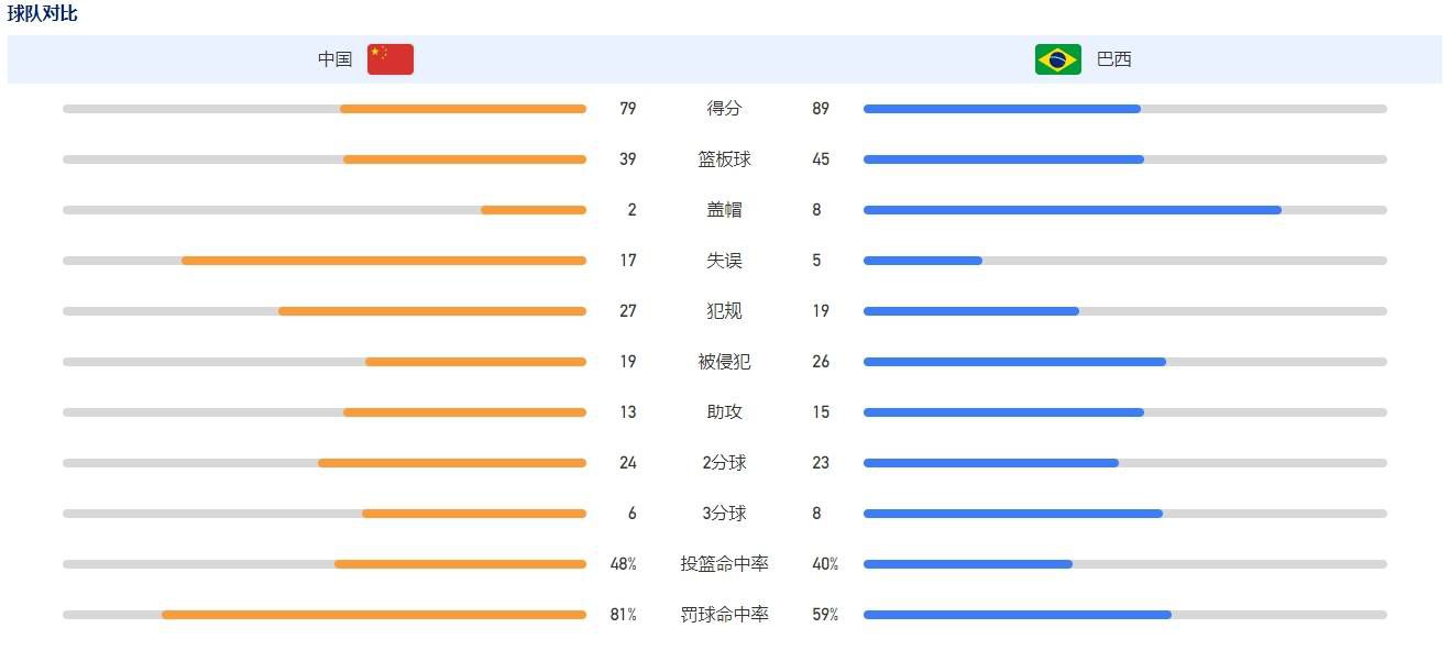 　　　　一年零几个月，李玉便兑现了当初的畅想。